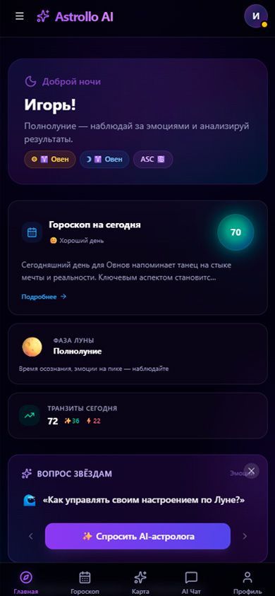 Astrollo AI — дашборд: все функции за 890 руб./мес