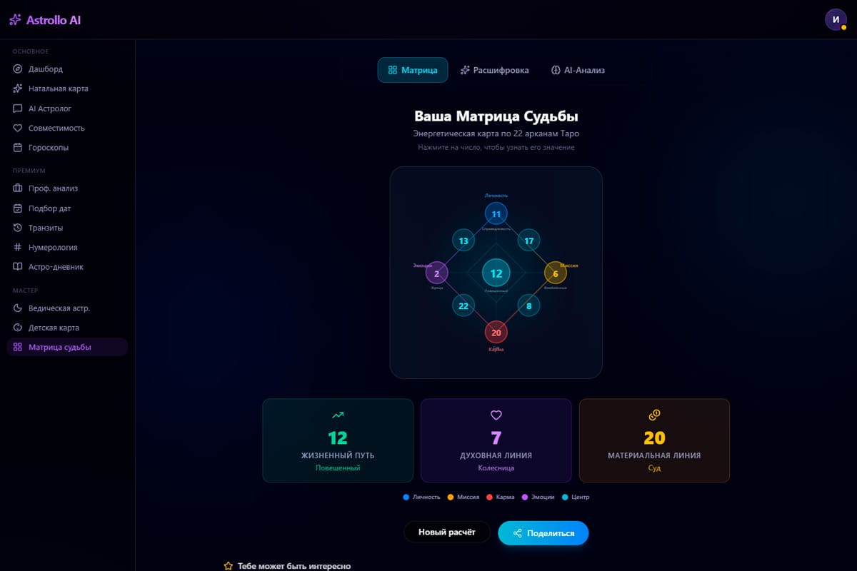 Astrollo AI — матрица судьбы с точными расчётами